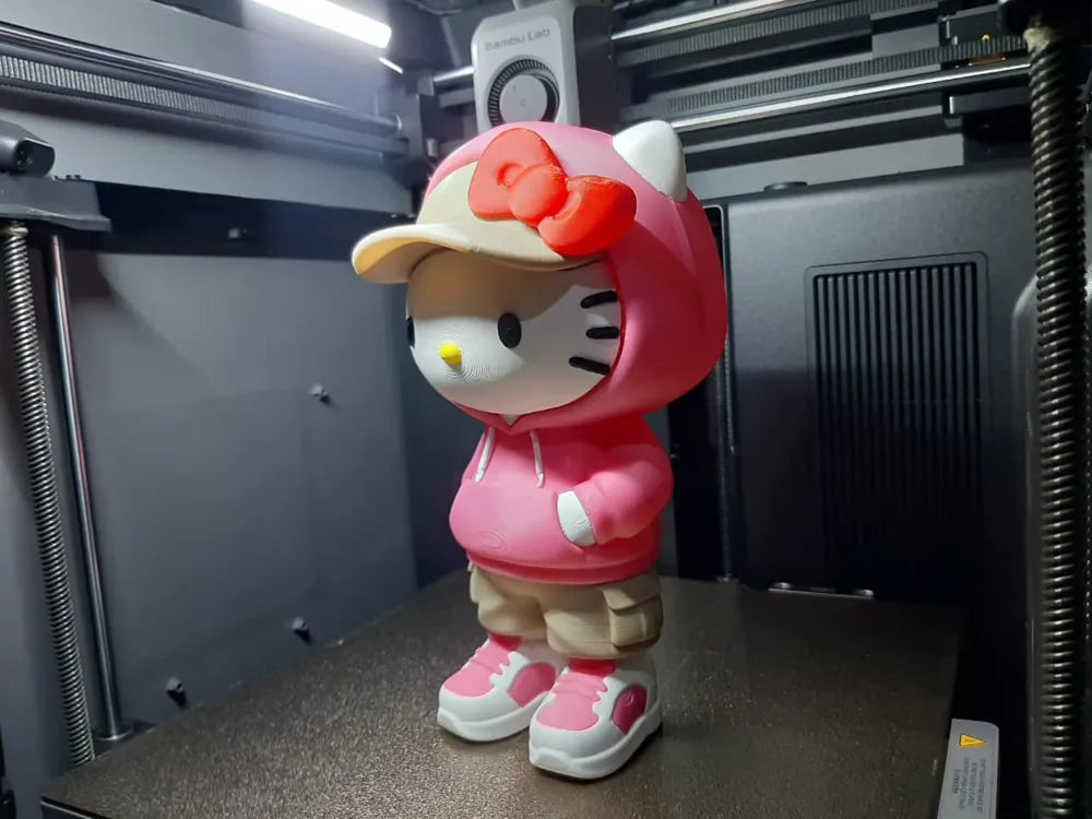 Urban Hello Kitty - Streetwear (NO AMS/Multi-part)